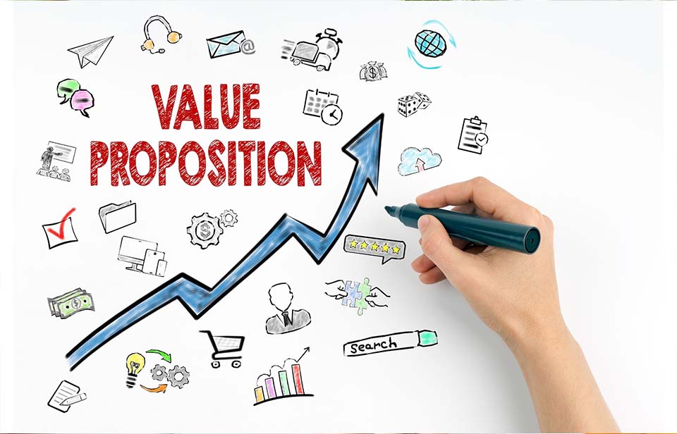 Use Value Propositions To Sell Anything Ireland Website Design